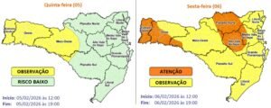 Defesa Civil de Lages monitora onda de calor