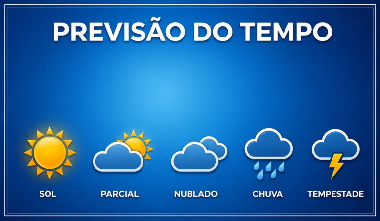 Previsão do tempo para a serra catarinense